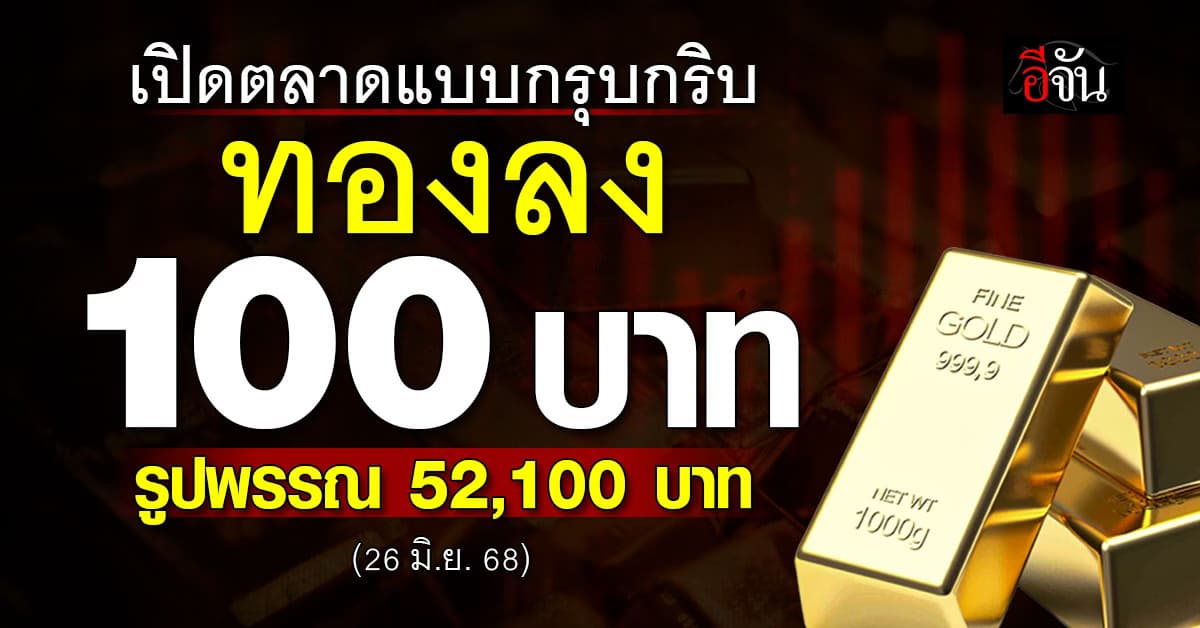 ราคาทองวันนี้ (26 มิ.ย. 68) เปิดตลาดแบบเหงาๆ ทองลง 100 บาท