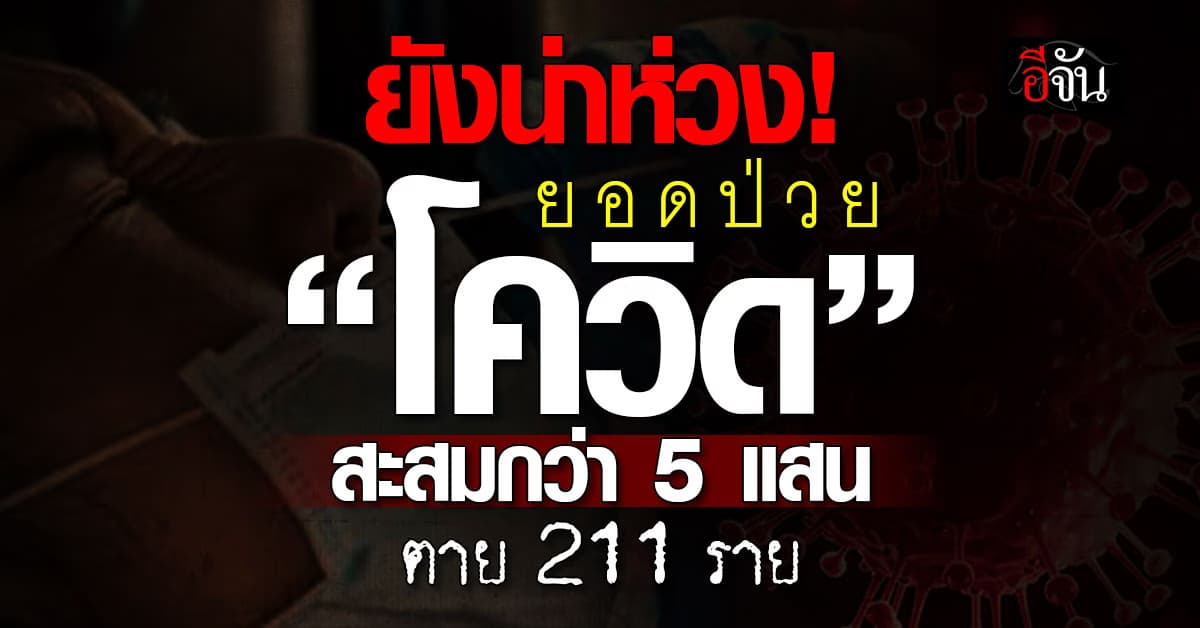 ป่วยเยอะ ตายก็เยอะ! “โควิด” ปีนี้ป่วยสะสมกว่า 5 แสน ตาย 211 ราย 