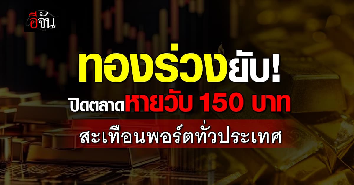 ทองร่วงยับ! ปิดตลาดหายวับ 150 บาท สะเทือนพอร์ตทั่วประเทศ