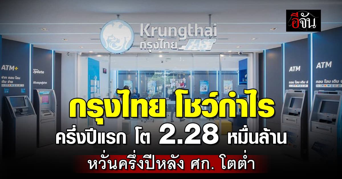 กรุงไทย โชว์กำไร ครึ่งปีแรก โต 2.28 หมื่นล้าน ลดลง 1.1%