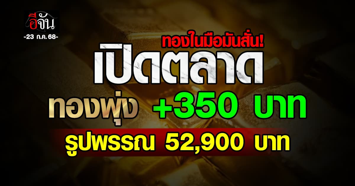 ทองในมือมันสั่น! เปิดตลาดทองพุ่ง +350 บาท รูปพรรณ 52,900 บาท 