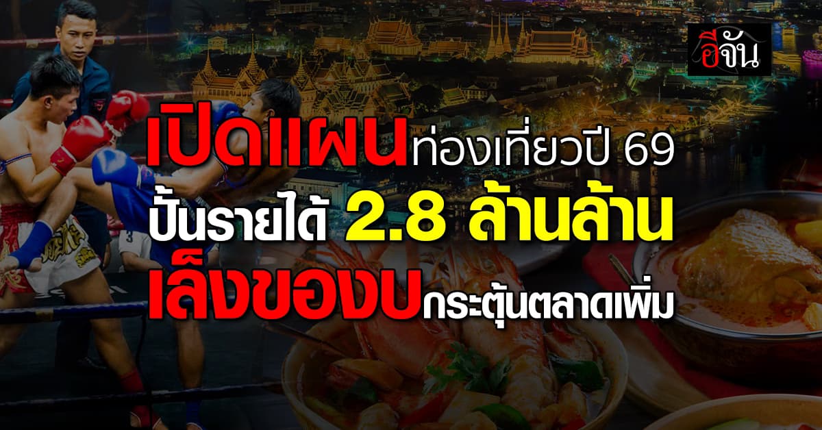 ‘สรวงศ์​’ กางแผนท่องเที่ยวปี 69 ตั้งเป้าปั้นรายได้ 2.8 ล้านล้านบาท บวก 5% จากปีก่อน