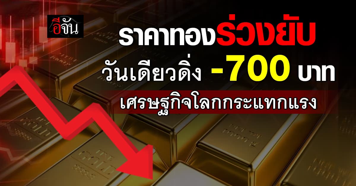 ทองปิดตลาด ร่วงยับ 700 บาท เศรษฐกิจโลกกระแทกแรง