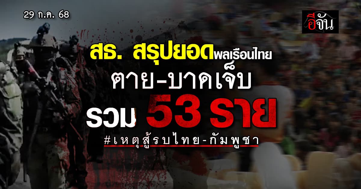 สาธารณสุข สรุปยอดพลเรือนไทย ตาย-บาดเจ็บ จากการสู้รบไทย-กัมพูชา