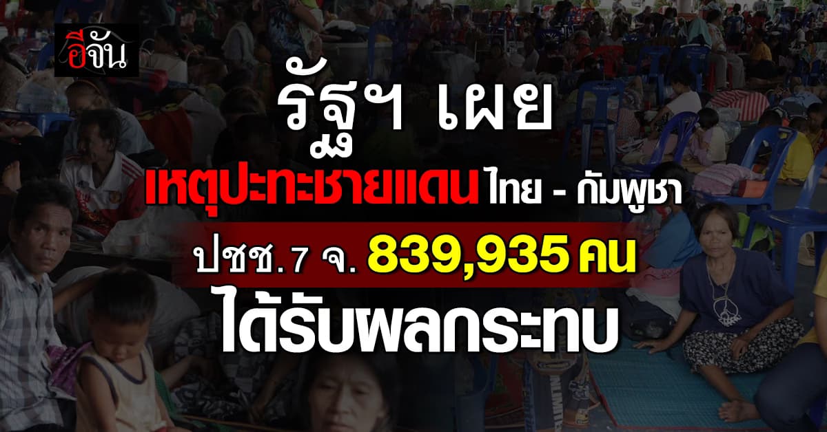 รัฐฯ เผย เหตุชายแดนไทย–กัมพูชา ชี้ ปชช. 7 จังหวัดได้รับผลกระทบ