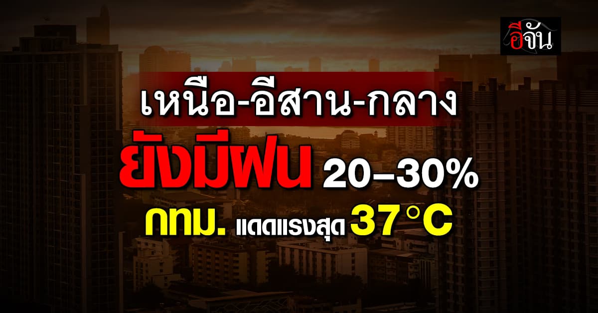 เหนือ-อีสาน-กลาง ยังมีฝน 20–30% กทม. แดดแรงสุด 37 °C 