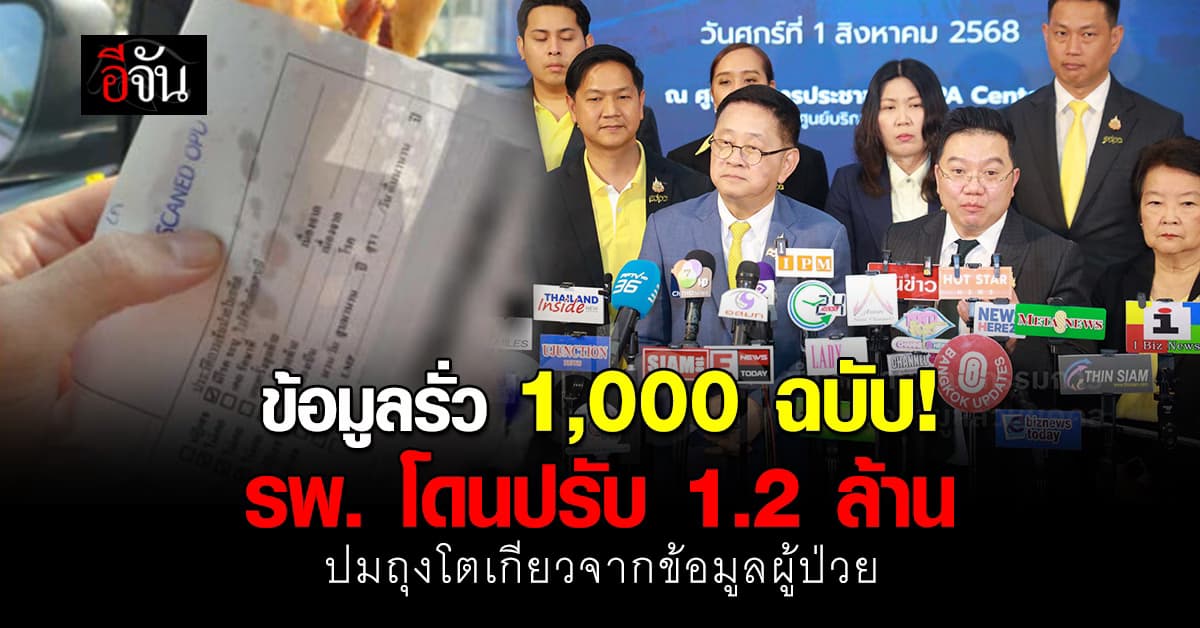 ข้อมูลรั่ว 1,000 ฉบับ! รพ.เอกชน โดนปรับ 1.2 ล้านบาท ปมถุงโตเกียวจากข้อมูลผู้ป่วย 
