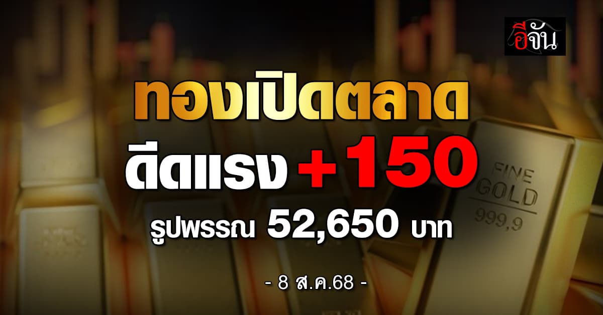 (8 ส.ค.68) ทองเปิดตลาดแรง +150 บาท รูปพรรณแตะ 52,650 บาท