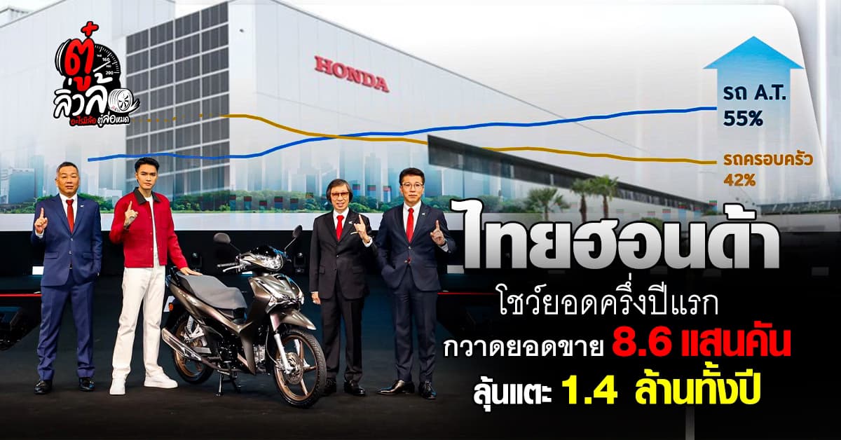 ไทยฮอนด้า โชว์ยอดขาย 7 เดือนแรก 8.6 แสนคัน คาดทั้งปีทะลุ 1.36 ล้านคัน