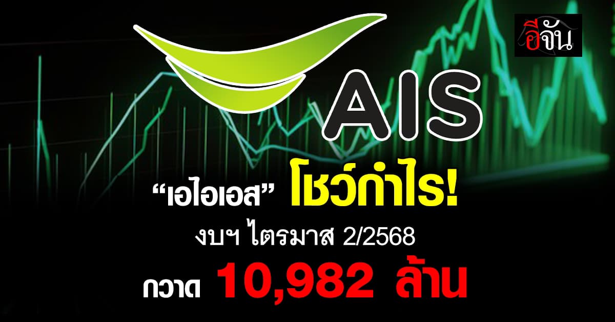 เอไอเอส โชว์งบฯ ไตรมาส 2/2568 กำไรฉ่ำ 10,982 ล้าน
