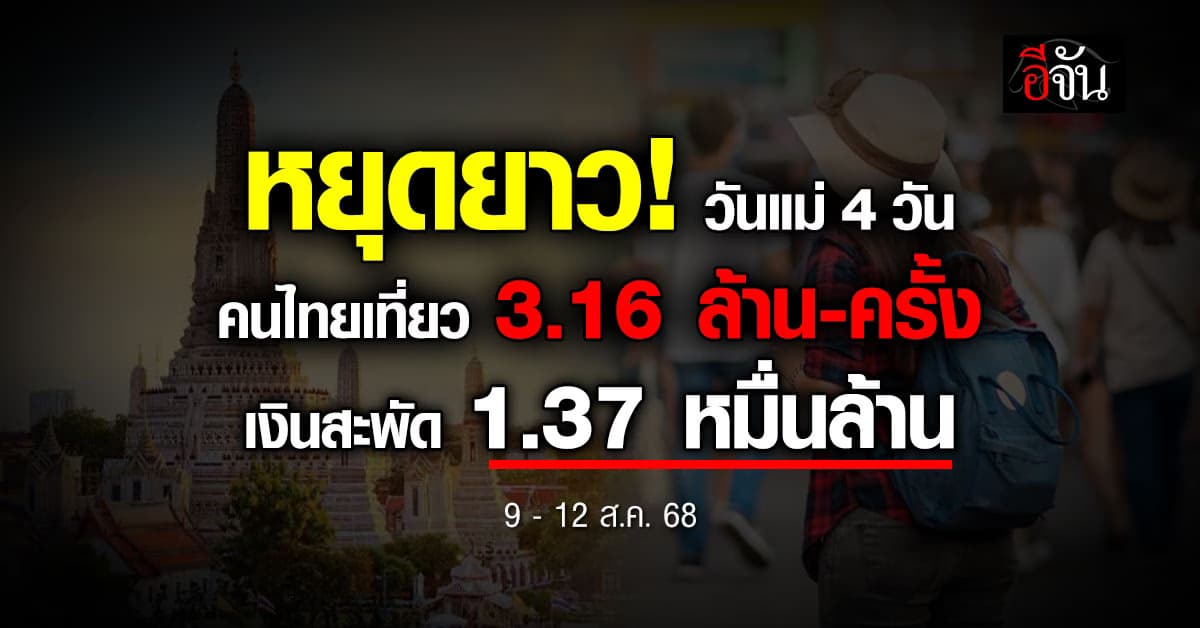 “ททท.” คาดหยุดยาว ‘วันแม่แห่งชาติ’ คนไทยแห่คึกคัก 3.16 ล้านคน-ครั้ง กรุงเทพฯ ครองแชมป์คนเที่ยวมากสุด