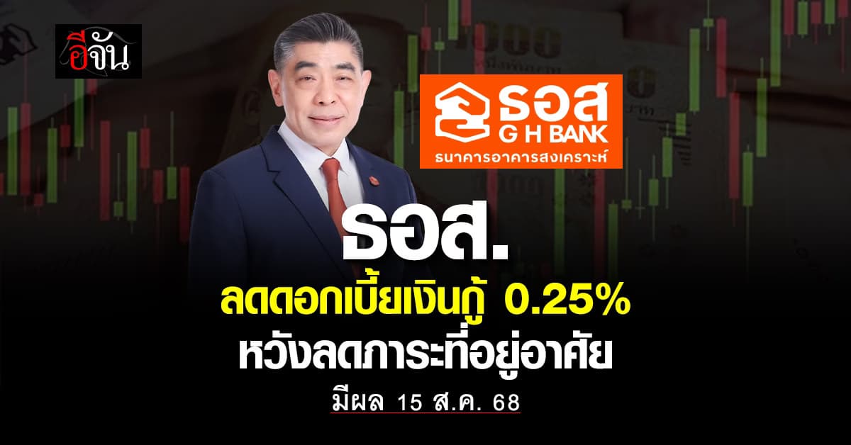 ธอส. ลดดอกเบี้ยเงินกู้ MRR  0.25%  หวังลดภาระที่อยู่อาศัย มีผล 15 ส.ค. 68 