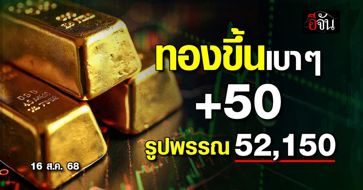 ราคาทองวันนี้ (16 ส.ค. 68) ทอง -150 รูปพรรณ 52,150