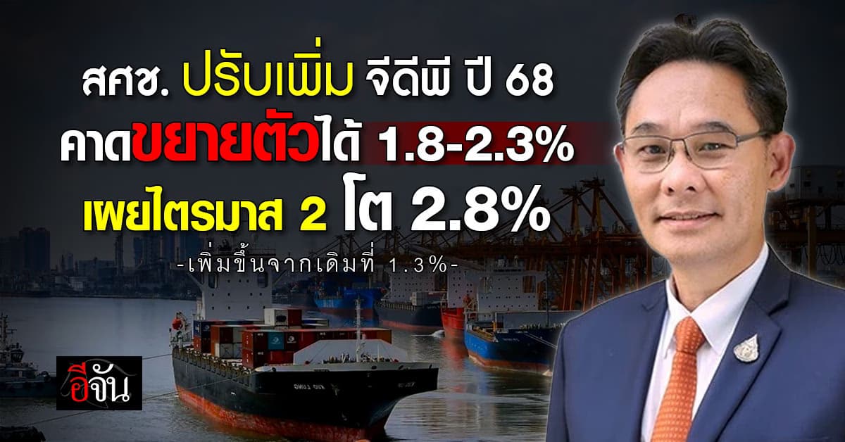 สศช. ปรับเพิ่ม “จีดีพี” ปี 68 คาดขยายตัวได้ 2% เผยไตรมาส 2 โต 2.8%