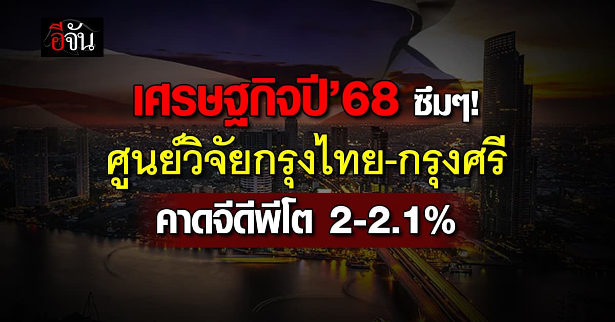 เศรษฐกิจปี’68 ซึมๆ! ศูนย์วิจัยกรุงไทย-กรุงศรี คาดจีดีพีโต 2-2.1%
