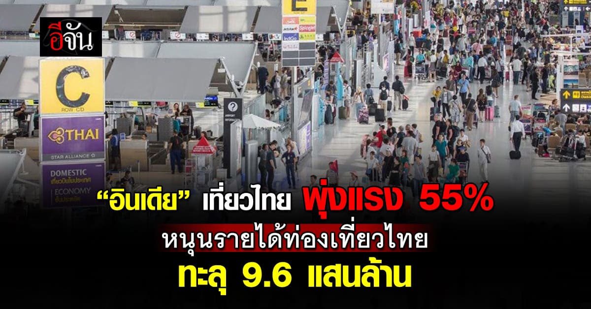 “สรวงศ์” ชี้ นทท.อินเดีย พุ่ง 55% ดันรายได้ท่องเที่ยวไทยทะลุ 9.6 แสนล้านบาท