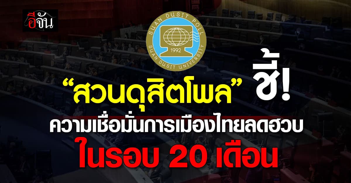 สวนดุสิตโพล เผย ดัชนีการเมืองไทยต่ำสุด