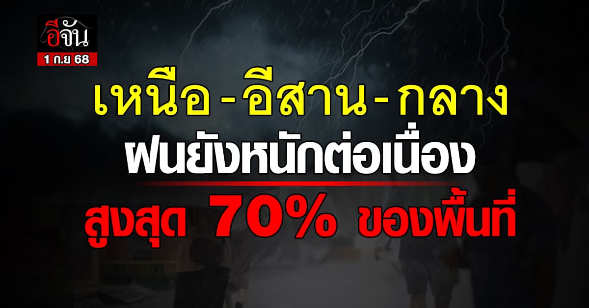 สามภาคเจอฝนยังหนักต่อเนื่อง สูงสุด 70% ของพื้นที่