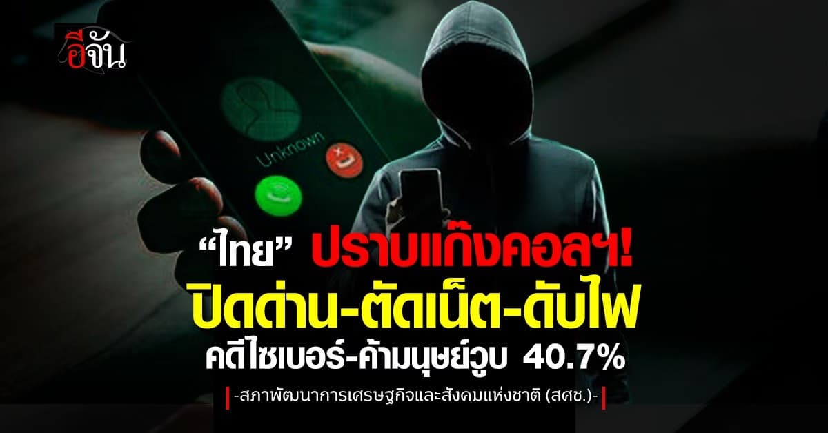 “ไทย” ปิดด่าน-ตัดเน็ต-ดับไฟ คดีไซเบอร์-ค้ามนุษย์วูบ 40.7%