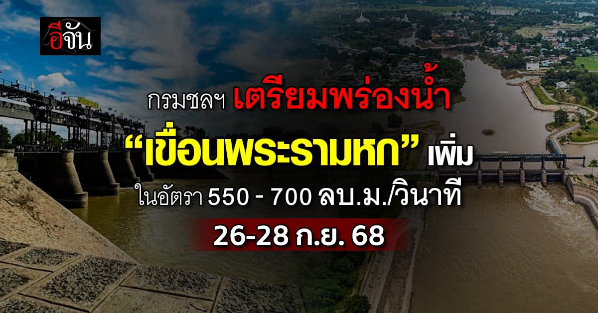 กรมชลฯ เตรียมพร่องน้ำ “เขื่อนพระรามหก” เพิ่มในอัตรา 550 – 700 ลบ.ม./วินาที