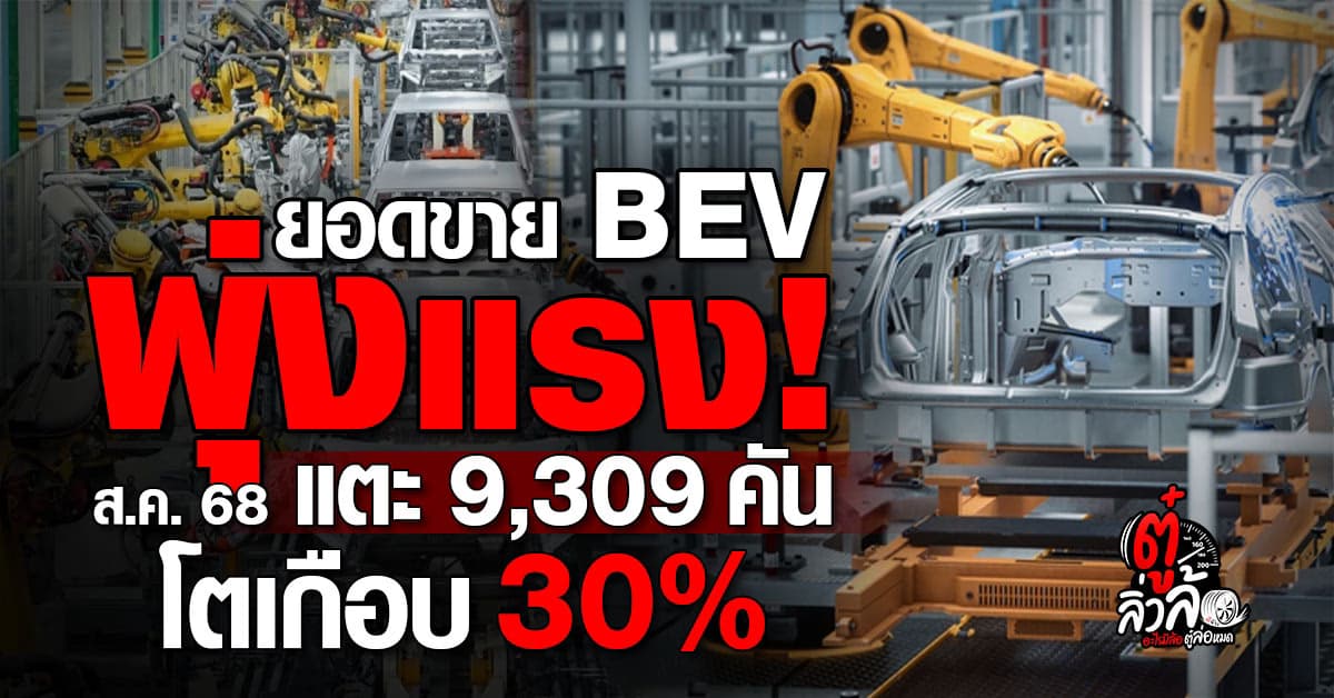 ยอดขาย BEV ส.ค. 68 พุ่ง 27.49% ผลิตทะลุ 7,500 คัน ยืนหนึ่งตลาดรถไฟฟ้า