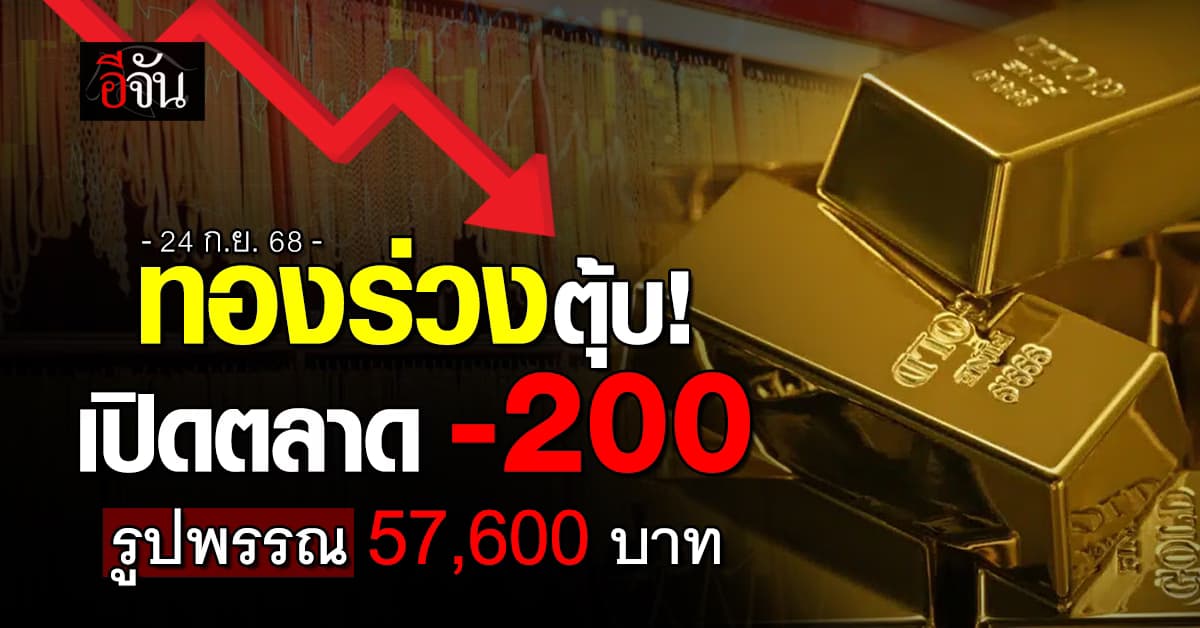 ทองเปิดตลาด ร่วง -200 บาท รูปพรรณ 57,600 บาท