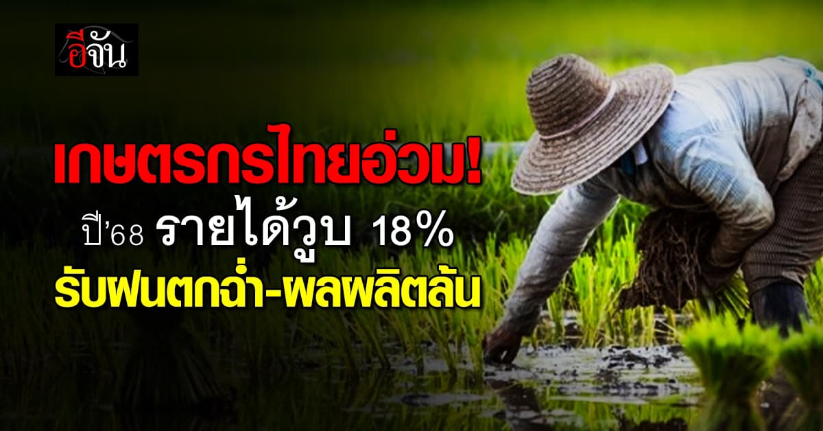เกษตรกรไทยอ่วม! “ทีทีบี” เผยปี’68 รายได้วูบ 18% รับฝนตกฉ่ำ-ผลผลิตล้น