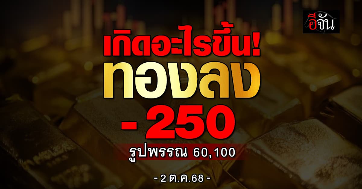เกิดอะไรขึ้น! ทองเปิดตลาด ลง 250 บาท รูปพรรณ 60,100 บาท