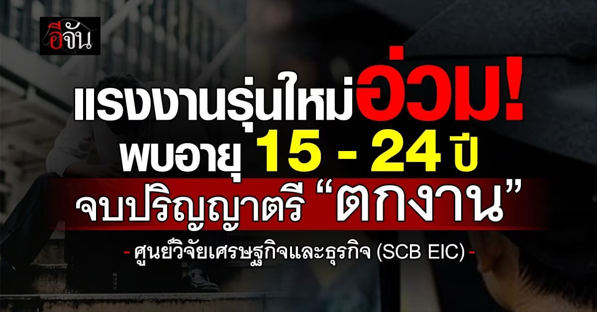 แรงงานรุ่นใหม่อ่วม! พบอายุ 15–24 ปี จบปริญญาตรี “ตกงาน”