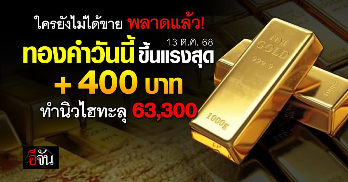 ราคาทองคำวันนี้ 13 ต.ค. 68 พุ่งแรง +650 บาท! ทำนิวไฮแตะ 63,550 บาท