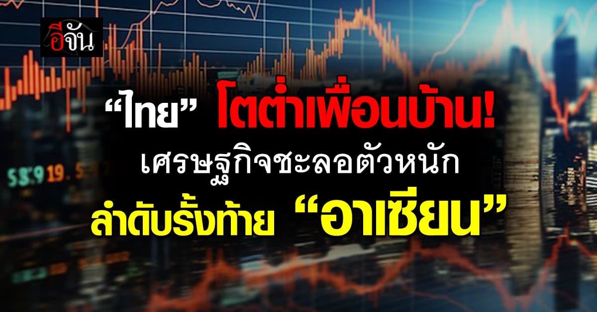 ไทยโตต่ำเพื่อนบ้าน เศรษฐกิจชะลอตัวหนัก รั้งท้ายอาเซียน