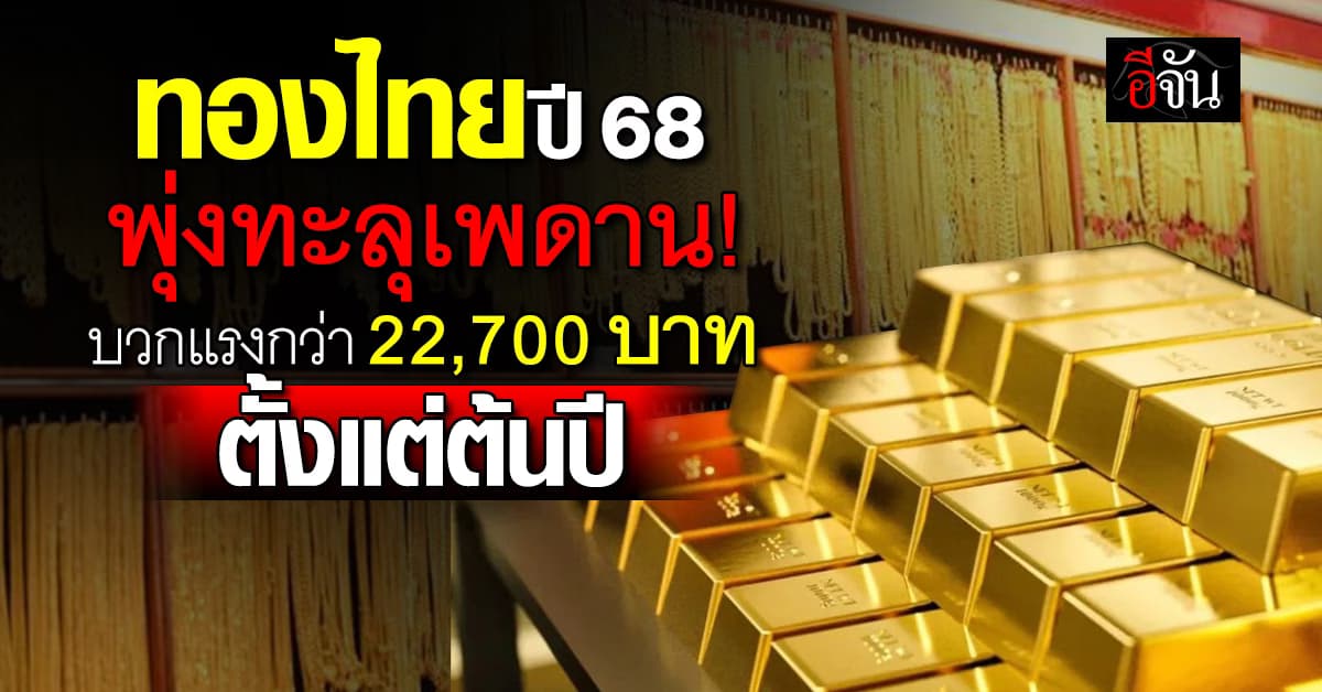 ทองไทยปี 68  พุ่งทะลุเพดาน! ตั้งแต่ต้นปี บวกแรงกว่า 22,700 บาท