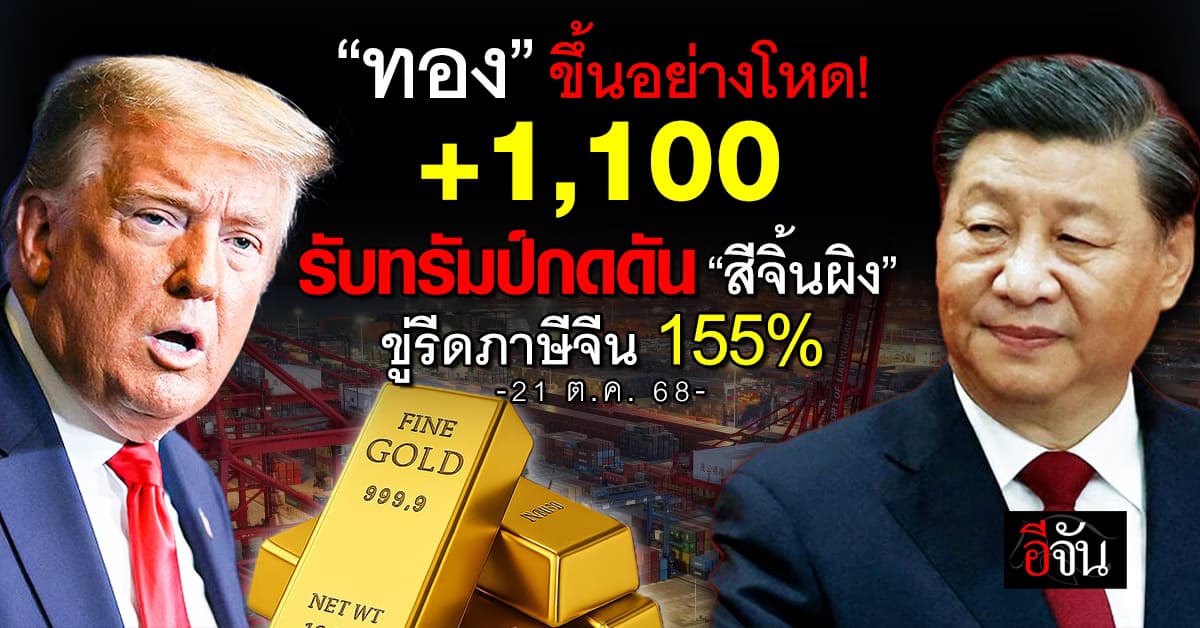 ทองขึ้น +1,100 รับทรัมป์กดดัน “สีจิ้นผิง” ขู่รีดภาษีจีน 155%