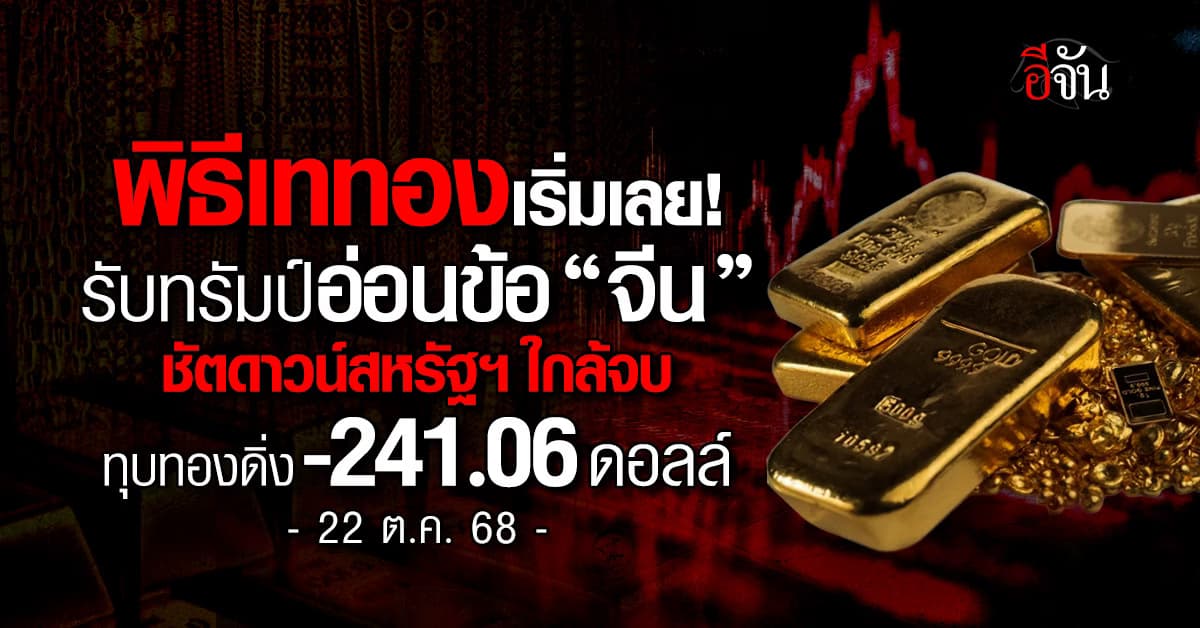 ทองดิ่ง -241.06 ดอลล์ รับทรัมป์อ่อนข้อ “จีน” ชัตดาวน์สหรัฐฯ ใกล้จบ