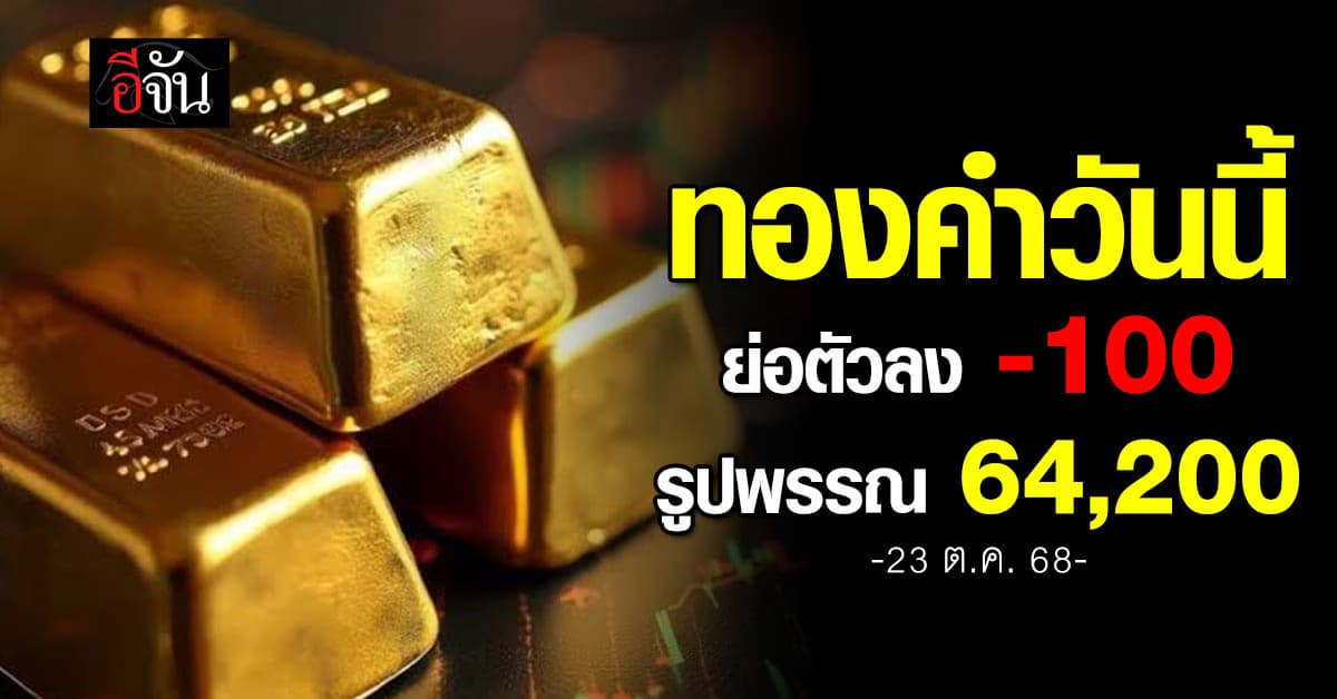 ทองคำเปิดตลาด ย่อตัวลงเบาๆ 100 บาท