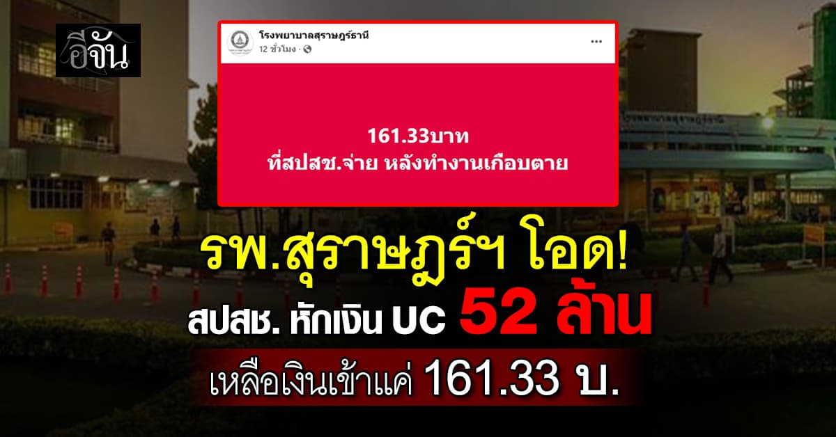 รพ.สุราษฎร์ฯ โอด! สปสช. หักเงิน UC 52 ล้าน เหลือเงินเข้าแค่ 161.33 บ. 