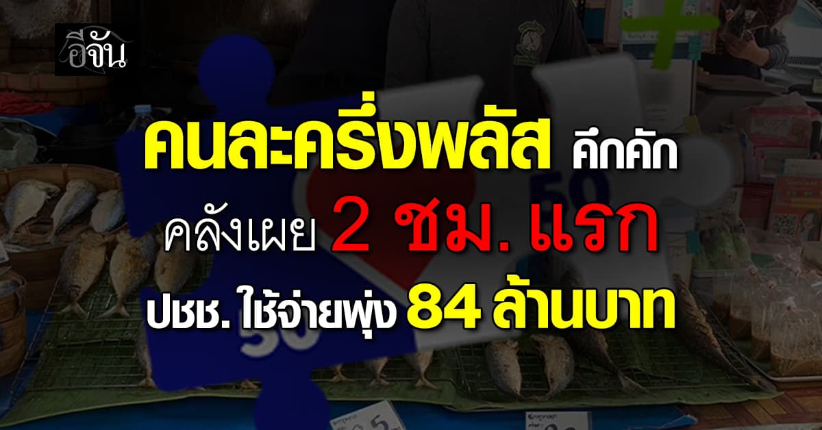 “คนละครึ่งพลัส” วันแรกคึกคัก คลังเผย 2 ชม. แรก  ปชช. ใช้จ่ายพุ่ง 84 ล้านบาท 