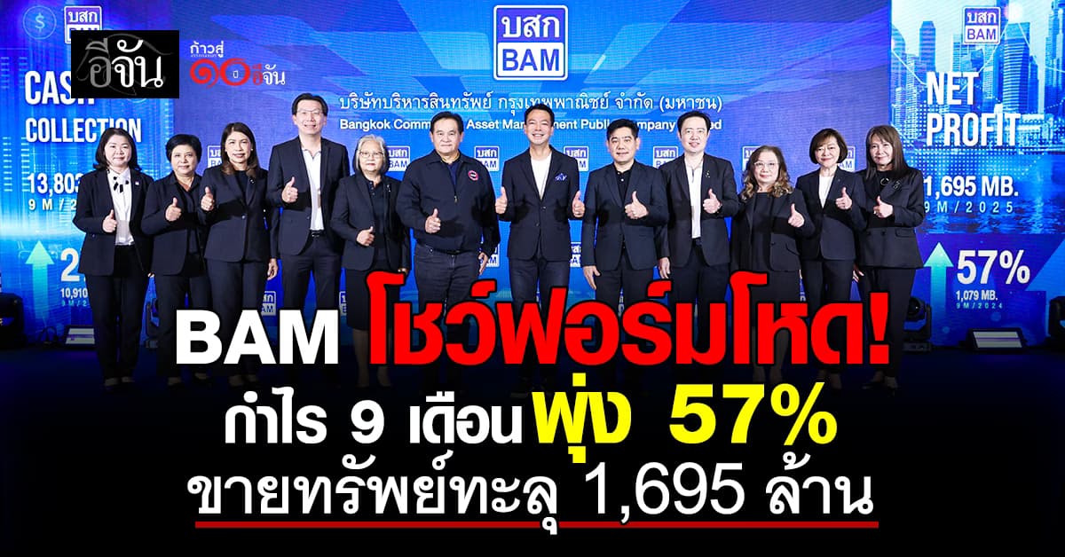 BAM โชว์ฟอร์มโหด กำไร 9 เดือนพุ่ง 57% ขายทรัพย์ทะลุ 1,695 ล้าน