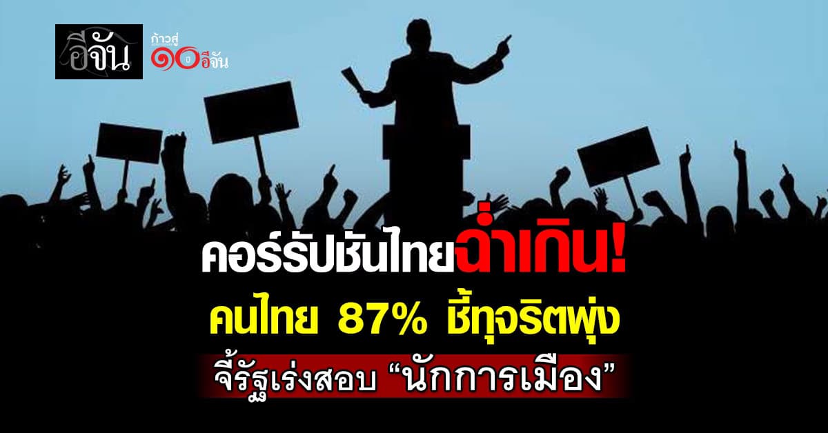 คอร์รัปชันไทยฉ่ำเกิน! คนไทย 87% ชี้ทุจริตพุ่ง จี้รัฐเร่งสอบ “นักการเมือง” เทา