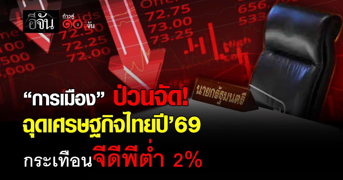 การเมืองป่วน! “เอกชน” ชี้ปัจจัยฉุดเศรษฐกิจไทยปี’69 ทุบจีดีพีต่ำ 2%