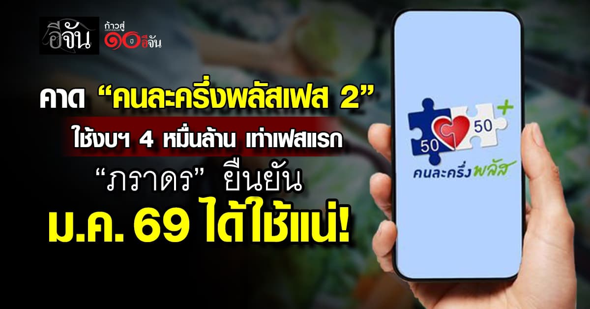 คาด “คนละครึ่งพลัสเฟส 2”  ใช้งบฯ 4 หมื่นล้าน เท่าเฟสแรก “ภราดร”  ยืนยัน ม.ค. 69 ได้ใช้แน่!