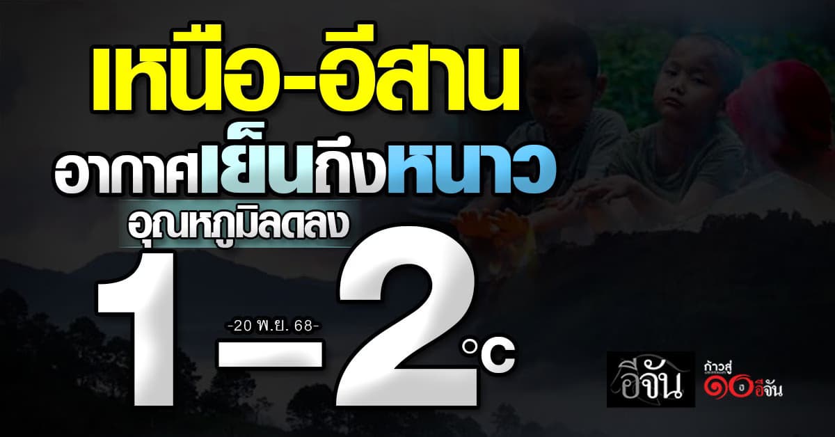 เหนือ-อีสาน อากาศเย็นถึงหนาว อุณหภูมิลดลง 1–2°C 