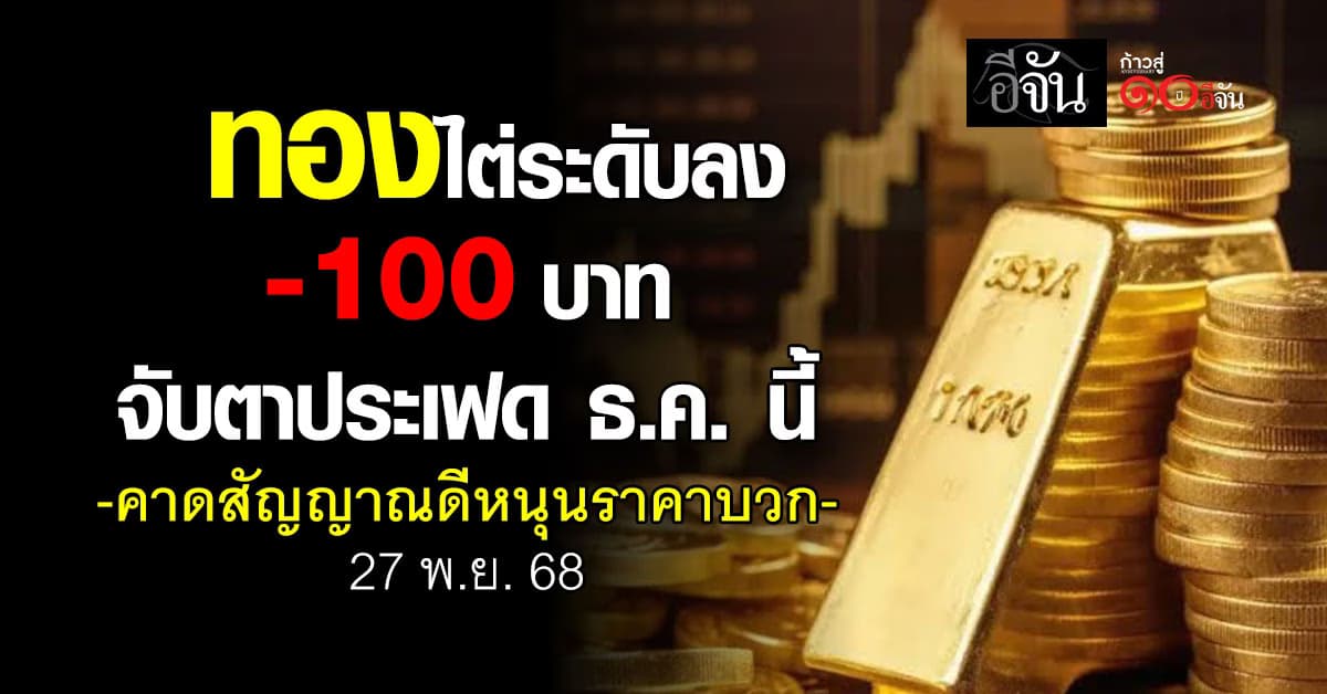 ทองไต่ระดับลง -100 บาท จับตาเฟดประชุม ธ.ค. นี้ คาดหนุนทองราคาบวก