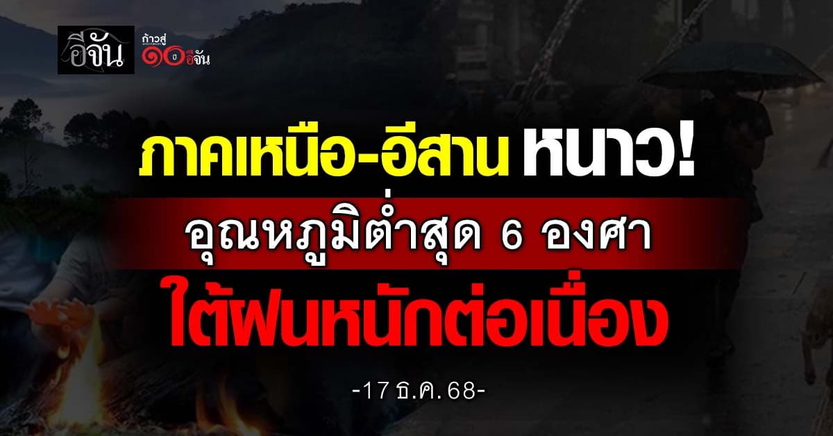 เตือนภัย! ภาคใต้ฝนหนักต่อเนื่อง น้ำท่วมเสี่ยงสูงในบางพื้นที่