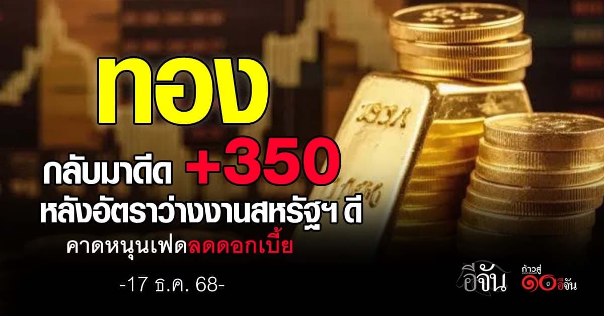 ทองคำเปิดตลาด +350 บาท หลังอัตราว่างงานสหรัฐฯ ปรับตัวดีขึ้น
