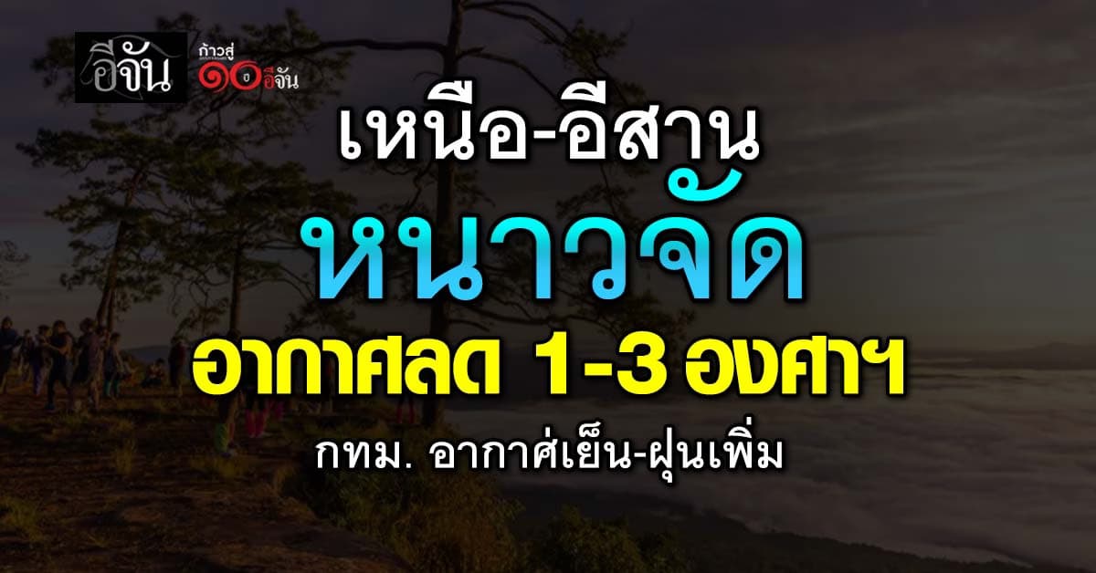 เหนือ-อีสาน หนาวจัด อากาศลด 1-3 องศาฯ กทม. อากาศเย็น-ฝุ่นเพิ่ม