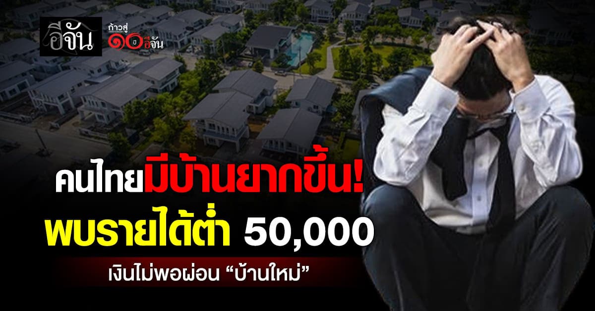 คนไทยมีบ้านยากขึ้น! พบรายได้ต่ำ 50,000 เงินไม่พอผ่อน “บ้านใหม่”