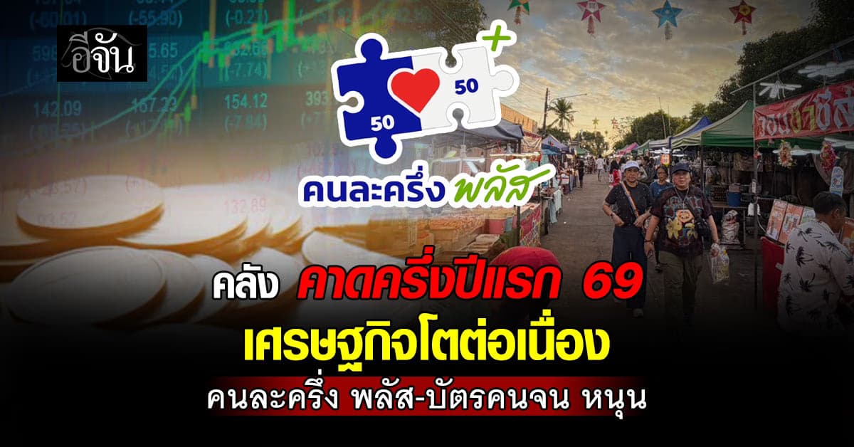 คลัง คาดครึ่งปีแรก 69  เศรษฐกิจโตต่อเนื่อง คนละครึ่ง พลัส–บัตรคนจน หนุน