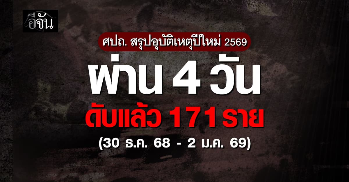 ศปถ. สรุปอุบัติเหตุปีใหม่ 2569 ผ่าน 4 วัน ดับแล้ว 171 ราย