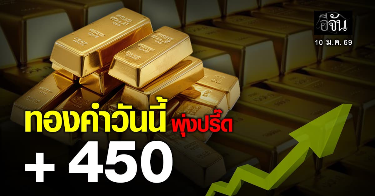 ราคาทองวันนี้ 10 ม.ค. 69 พุ่งแรง 450 บาท ทองแท่งขายออก 66,900 บาท 